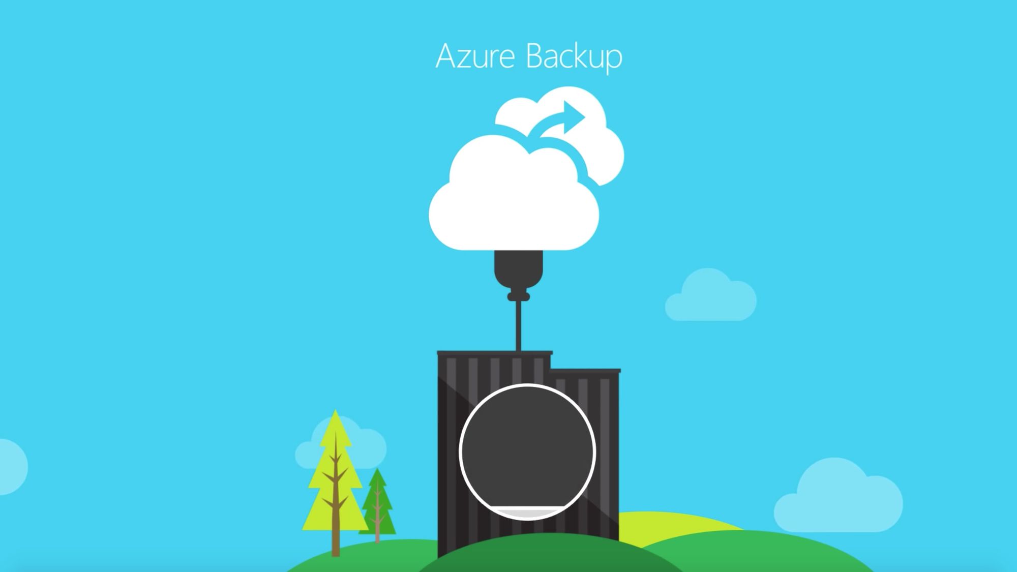 Disaster Recovery on Azure